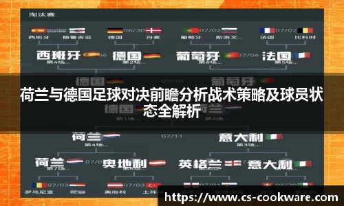 荷兰与德国足球对决前瞻分析战术策略及球员状态全解析